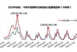 金年会官网-风云突变！山东泰山集结日内部沟通，法国杯版图或变，引发热议，数据趋势出现新变化的简单介绍